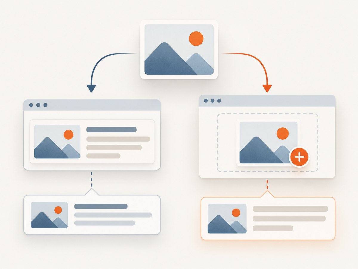 Open Graph metadata and platform-native image descriptions are separate publishing mechanisms.