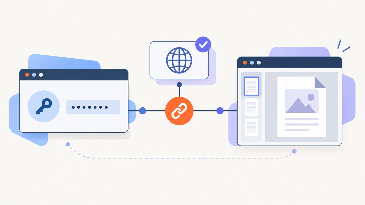 How to Get Credentials for the Adobe PDF Embed API