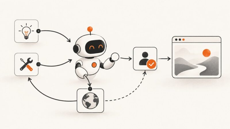 AI Agents: Definition and How They Work
