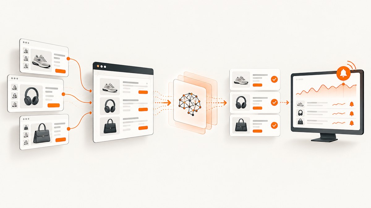 How to Use AI for Automated Price Scraping
