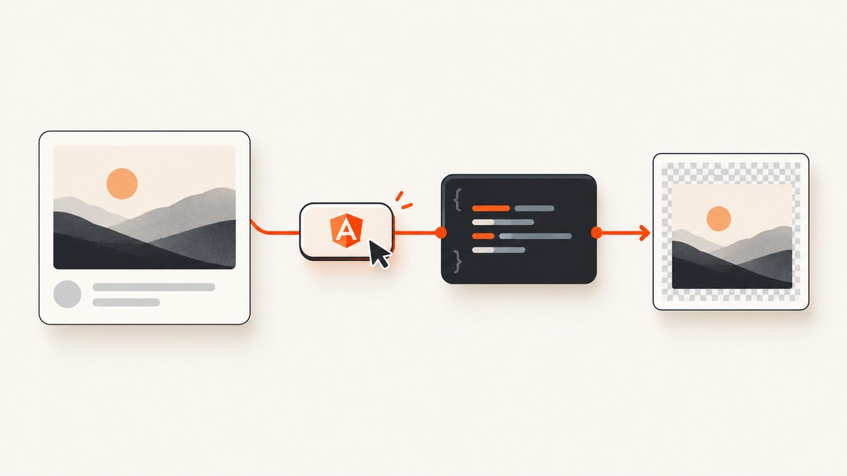 How to Call a TypeScript Function from HTML in Angular 2 for html2canvas