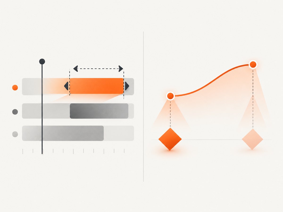 Layer timing controls when an asset is visible; keyframes control how its properties change.