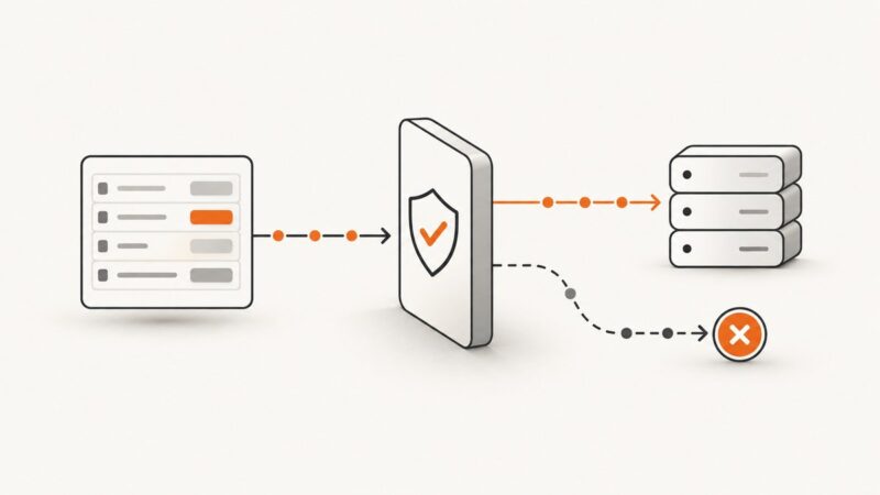 What Is Validation in an API? A Developer's Guide