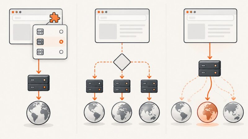 Automatic Failover Strategies for Reliable Data Extraction