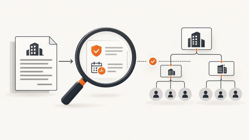 Automating Business Registry Lookups for KYC
