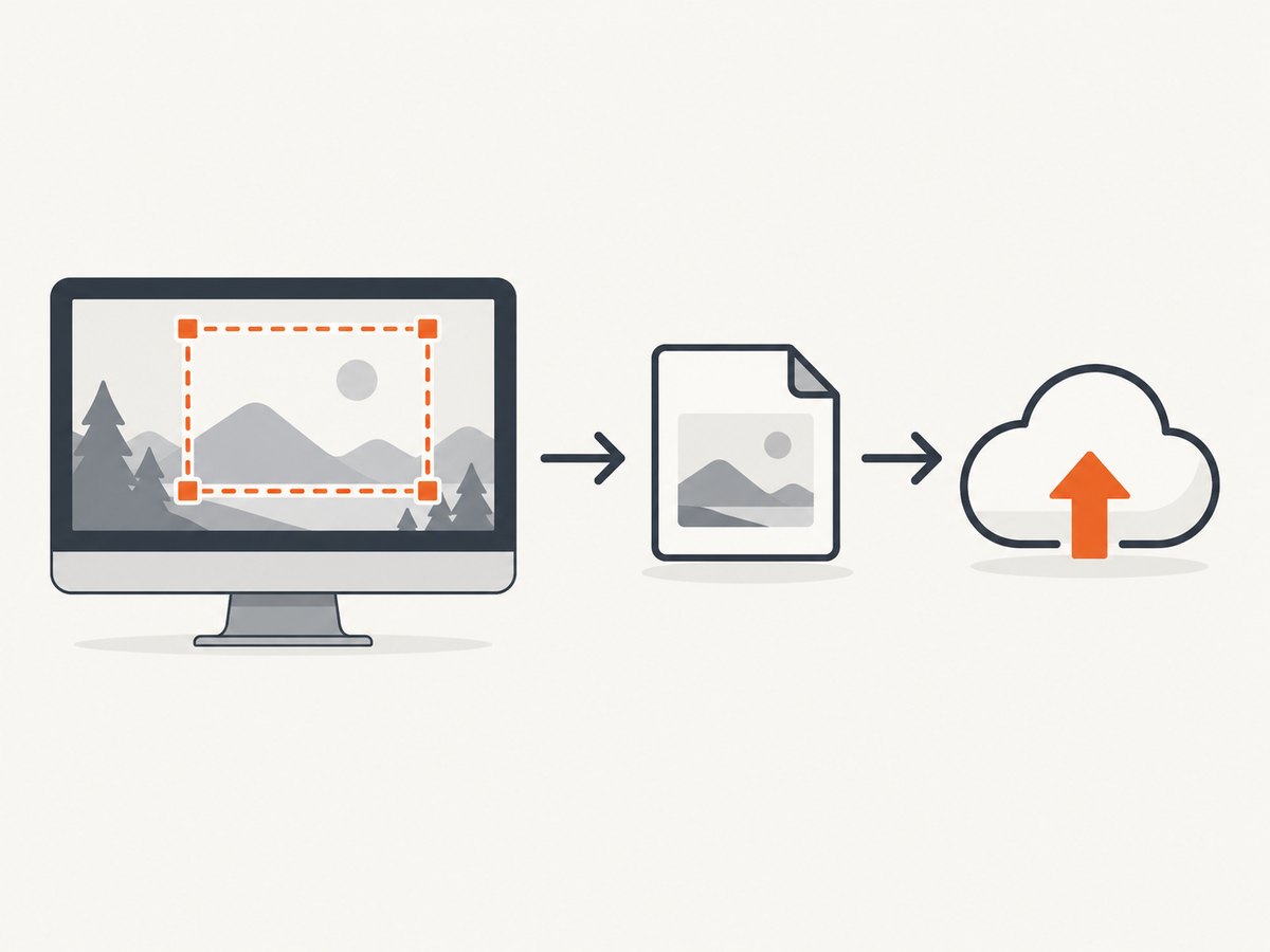 Desktop tools capture visible regions, while uploaders add a separate sharing step.