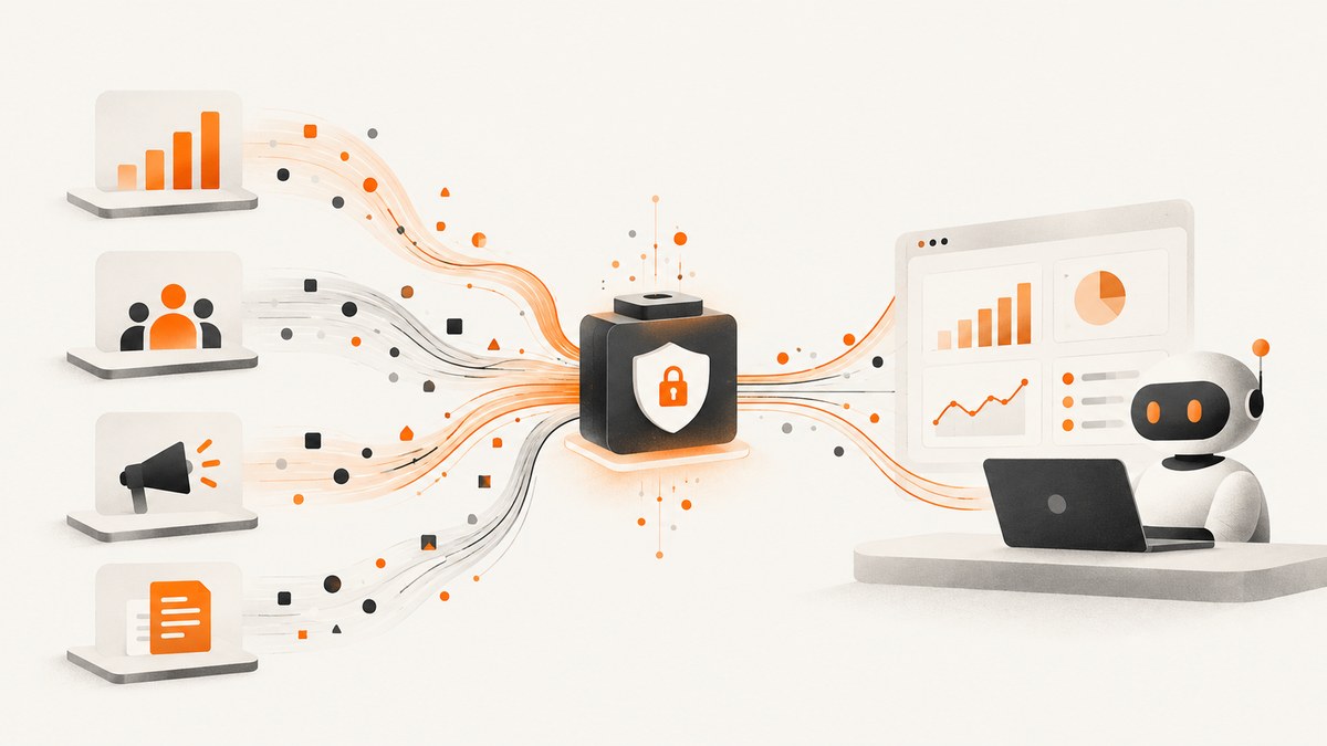 The 10 Best MCP Servers for Marketing