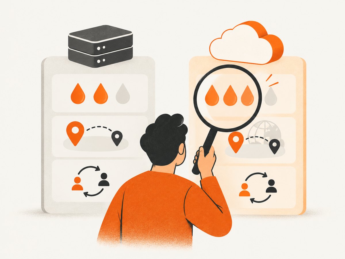Compare plans using the same traffic assumptions, billing unit, location, and session needs.