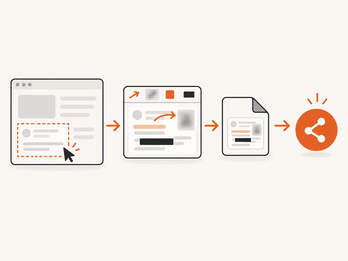 Screenshot markup is a workflow: capture, annotate, verify, and deliver.