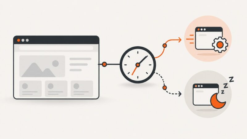 Setting Inactivity Timeouts for Browser Automation