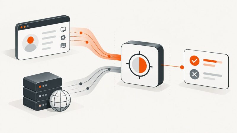 Browser Fingerprint Impersonation for Proxy Detection Testing