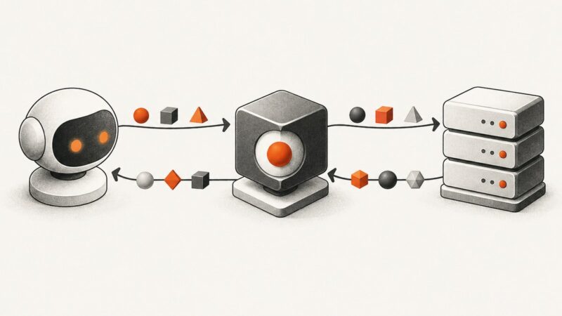 How to Build a Custom MCP Client