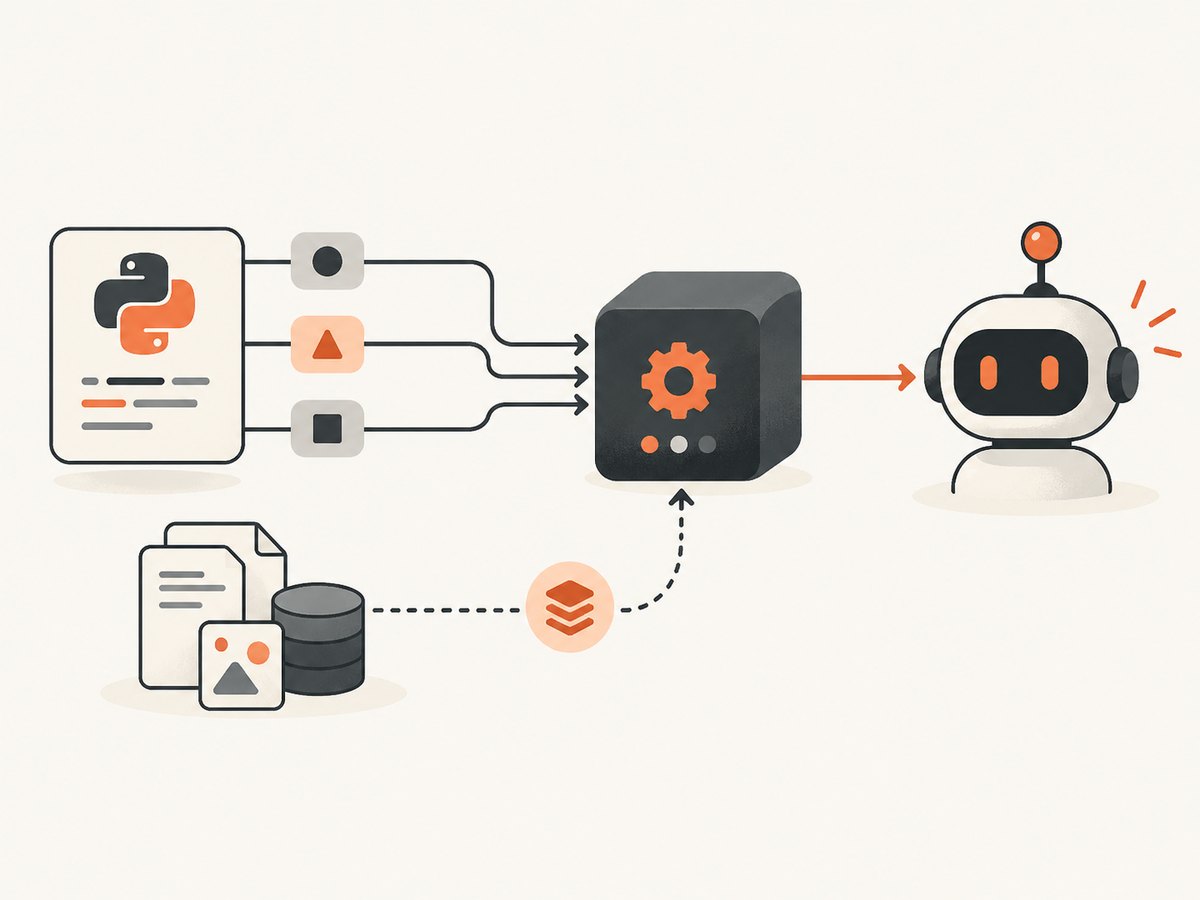 Typed Python functions expose tools and resources through an MCP server.