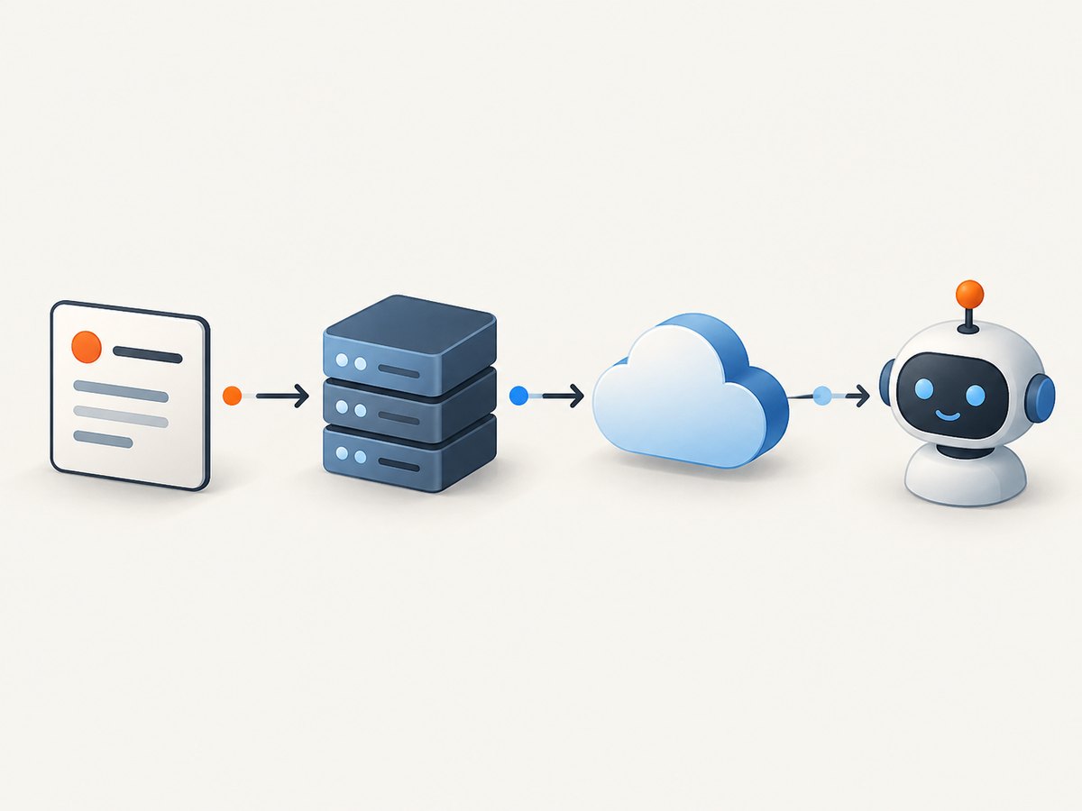 An MCP server exposes tools that a client can discover and invoke, locally or through a hosted endpoint.