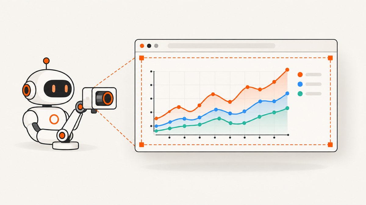 How to Capture Complete SVG Charts With Puppeteer