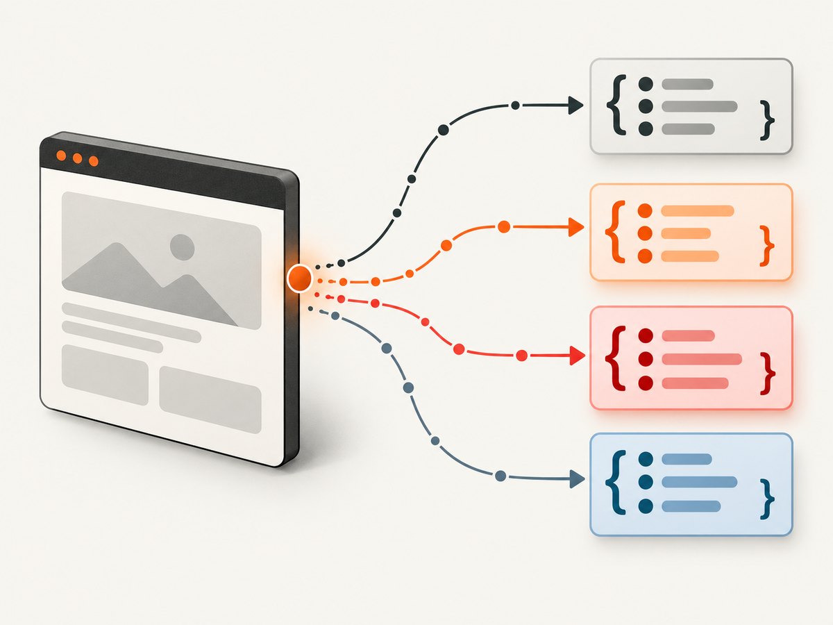 Puppeteer uses separate Page events for console output, exceptions, crashes, and network failures.
