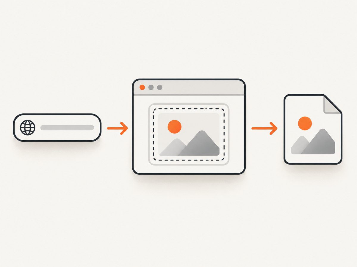 A repeatable iframe capture waits for the embedded content, then records the pixels the browser rendered.