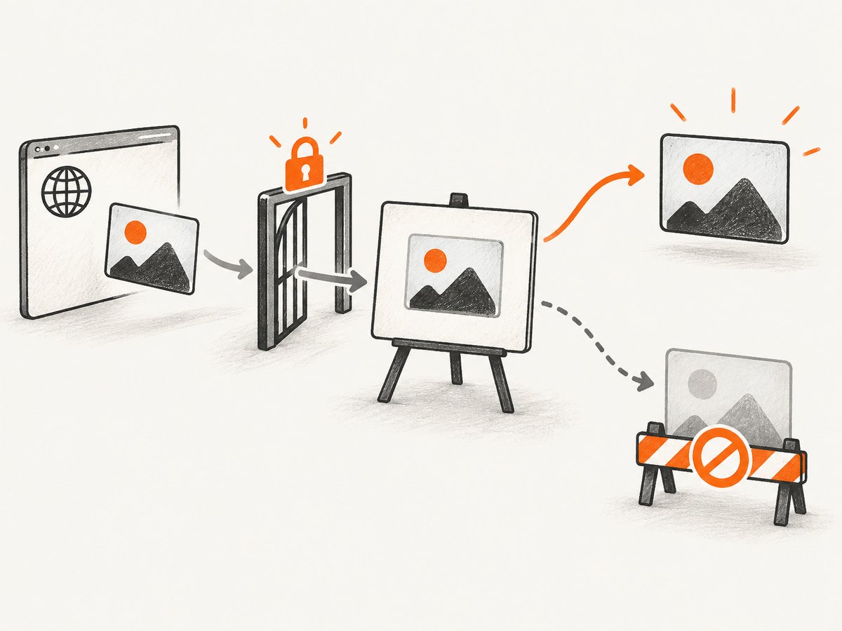 Cross-origin pixels must be permitted before a canvas can be exported.