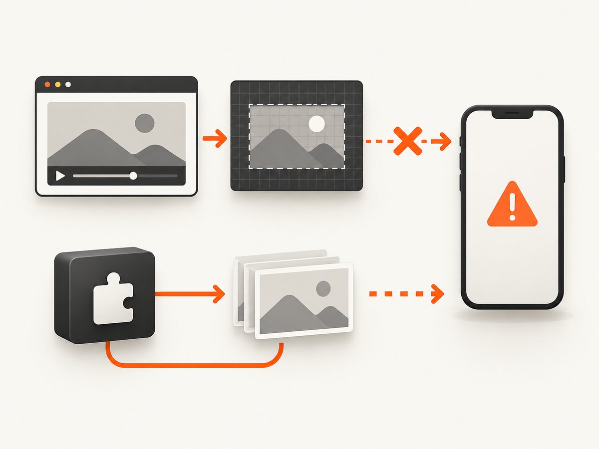 Canvas capture is conditional on iOS; a native Cordova plugin is the dependable fallback.