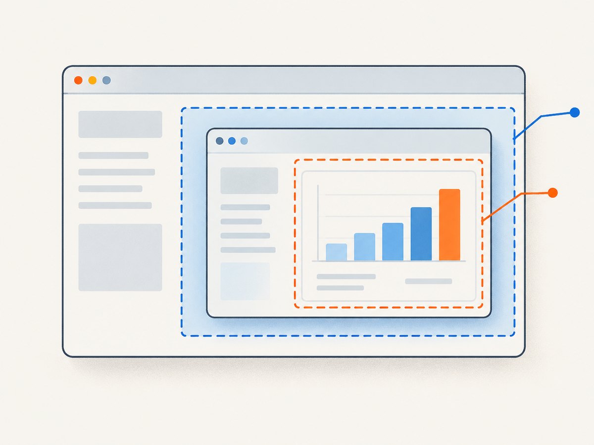 Choose the iframe rectangle for the rendered embed, or a child-frame element for a specific region inside it.