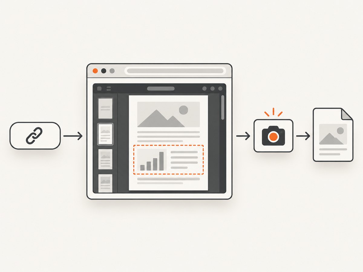 A browser screenshot API can automate captures of web-accessible content, while desktop tools handle local PDFs.