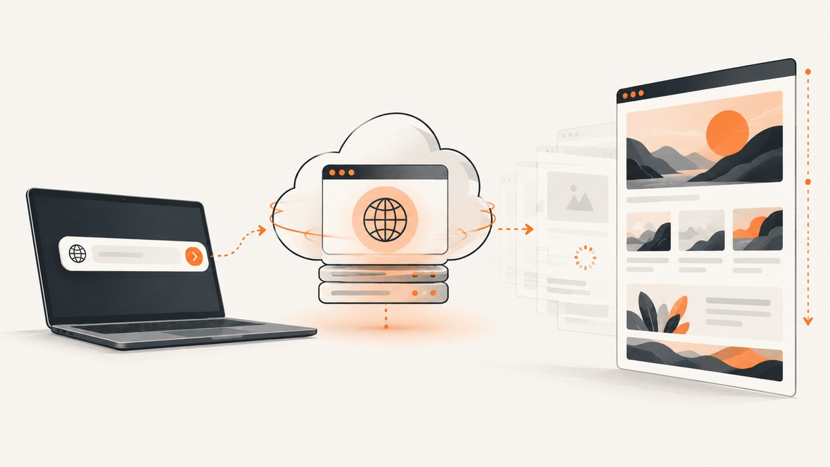 How to Capture Website Screenshots With the ApiFlash API