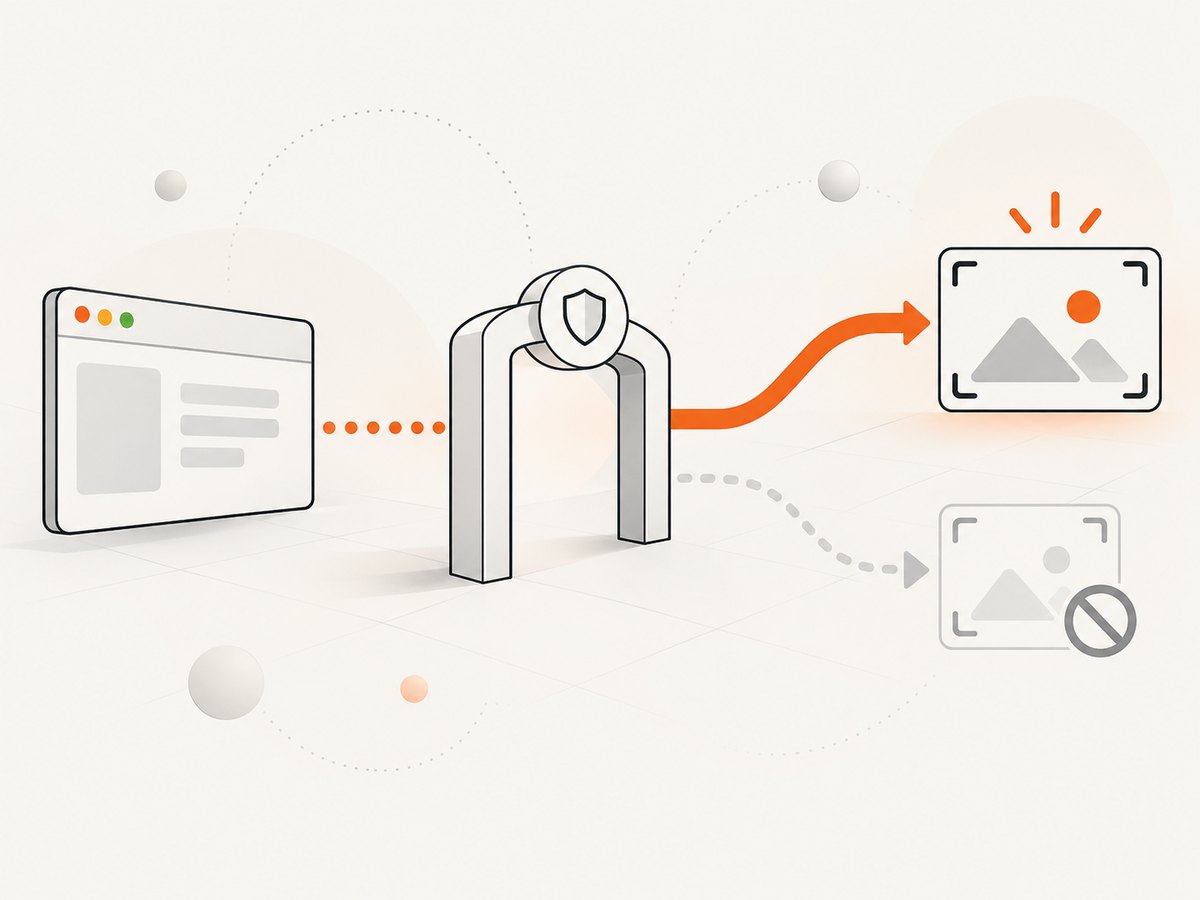 Screen Recording authorization determines whether protected window pixels are available.