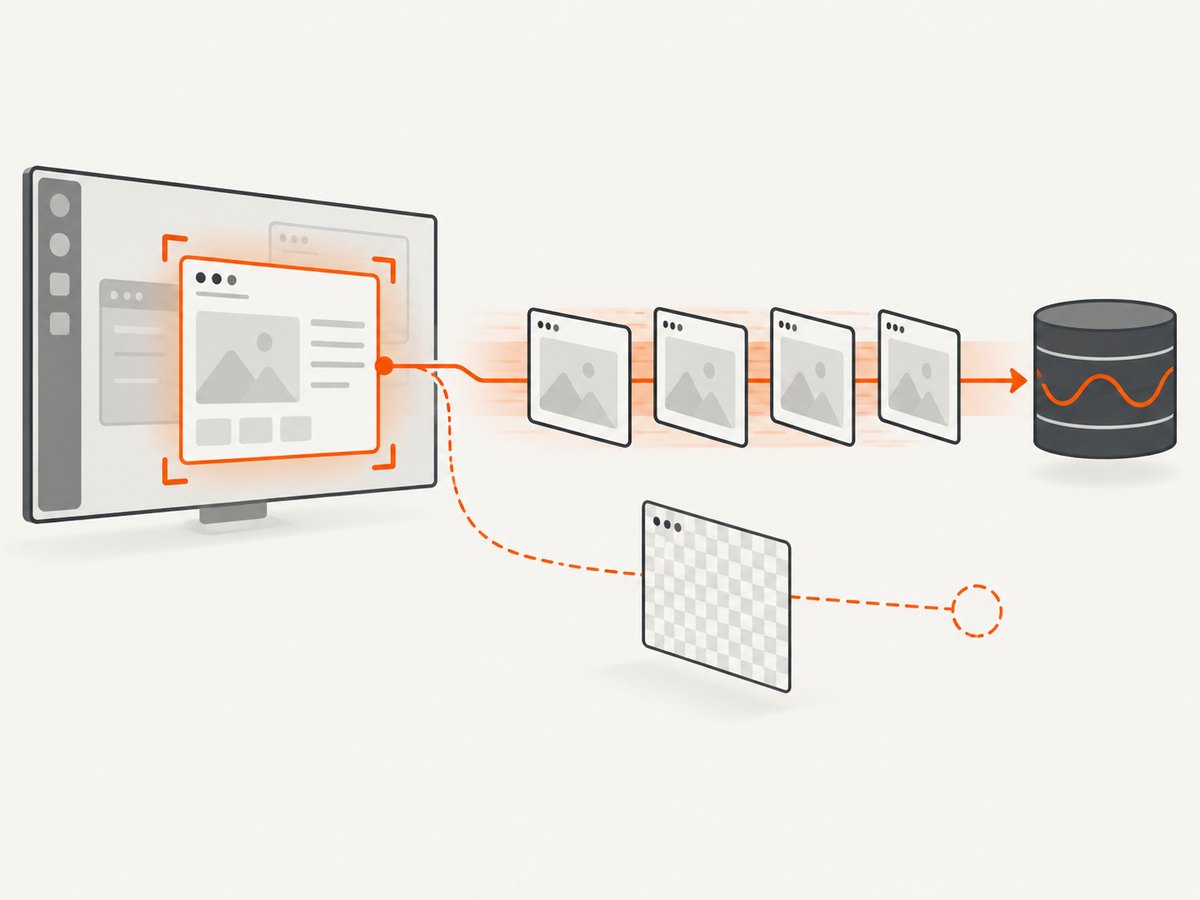 Wayland capture uses a user-mediated portal session; the stream’s alpha behavior must be verified for the target environment.
