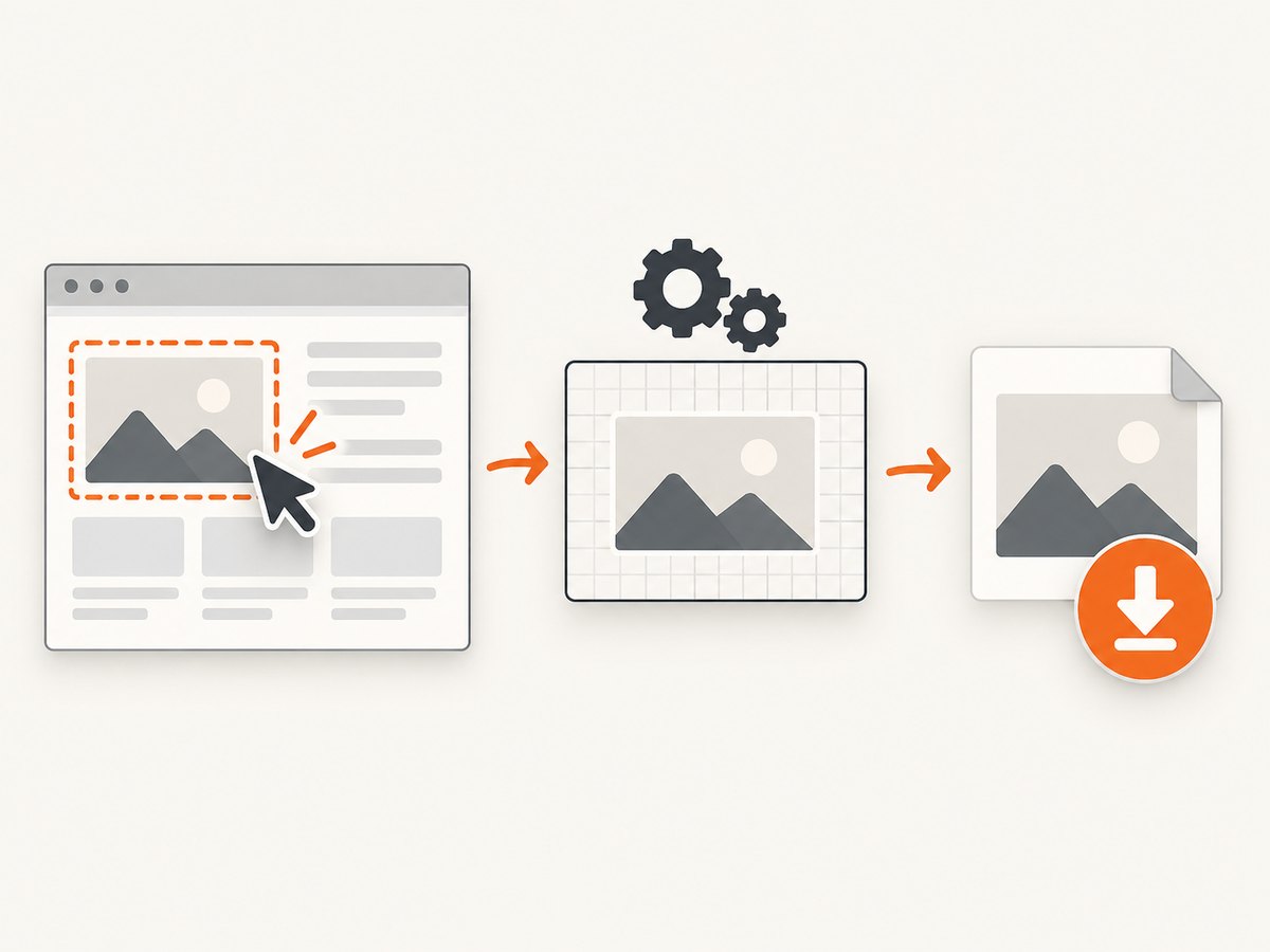 jQuery selects the element, html2canvas renders it, and the canvas becomes a downloadable image.