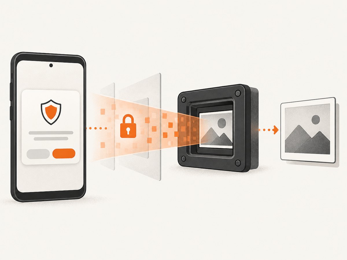 The capture pipeline: consent, VirtualDisplay, ImageReader, then one encoded frame.