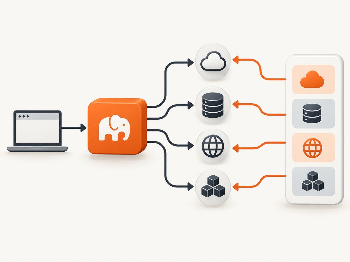 Concurrent code dispatches independent requests first, then associates each response with its original key.