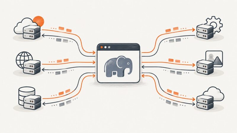 Make Concurrent Requests in PHP: Symfony HttpClient, Guzzle, and Safe Concurrency