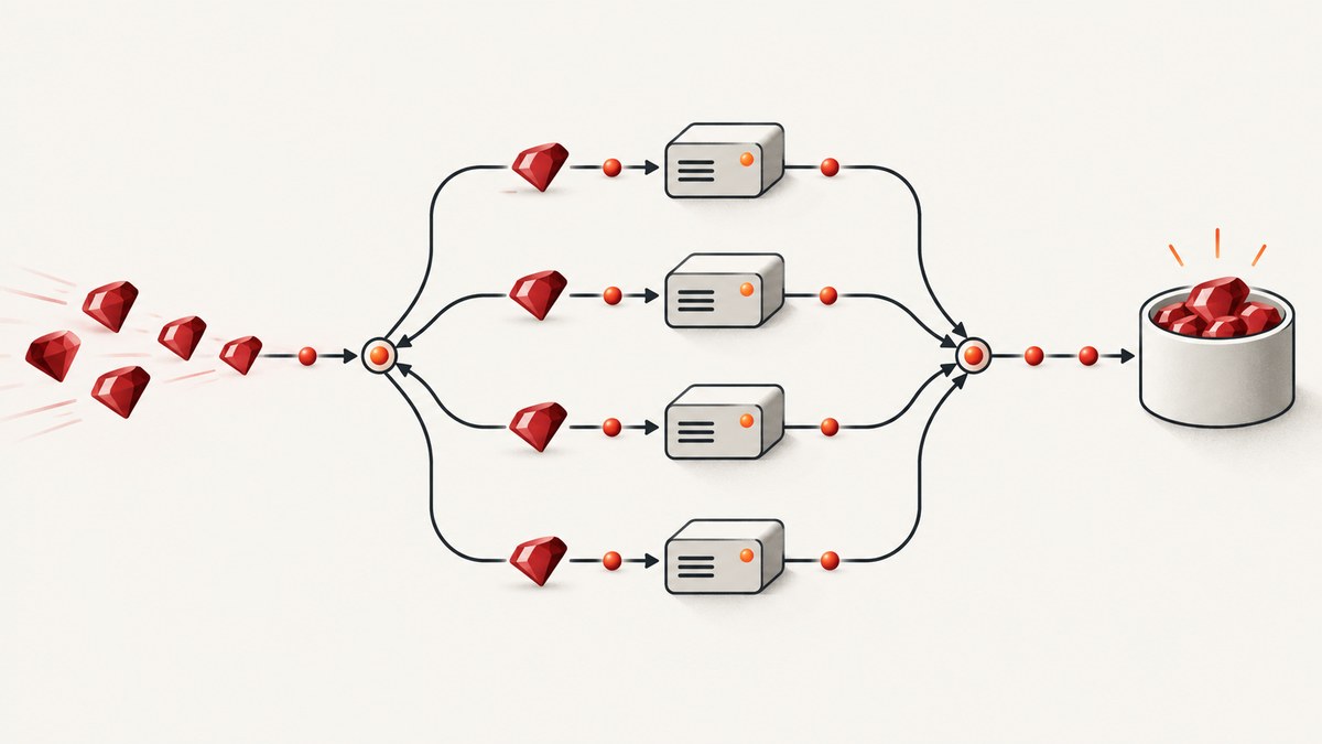 Make Concurrent Requests in Ruby