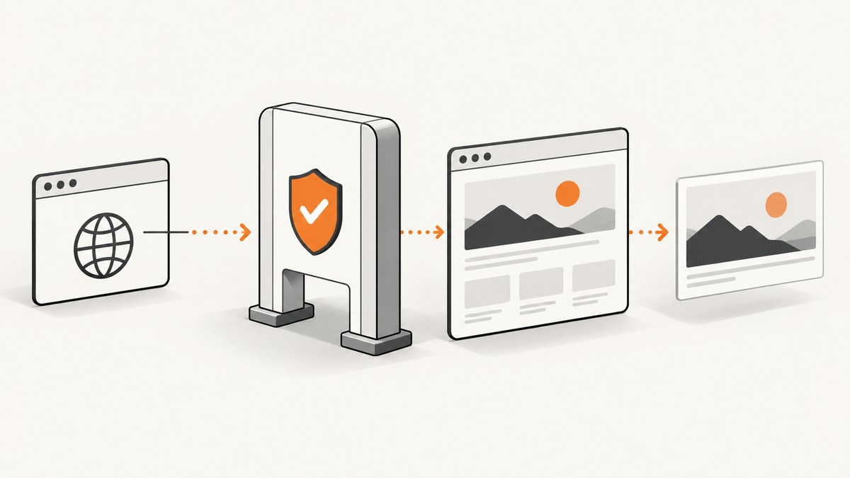 How to Configure Cloudflare Browser Integrity Check for Automated Screenshots