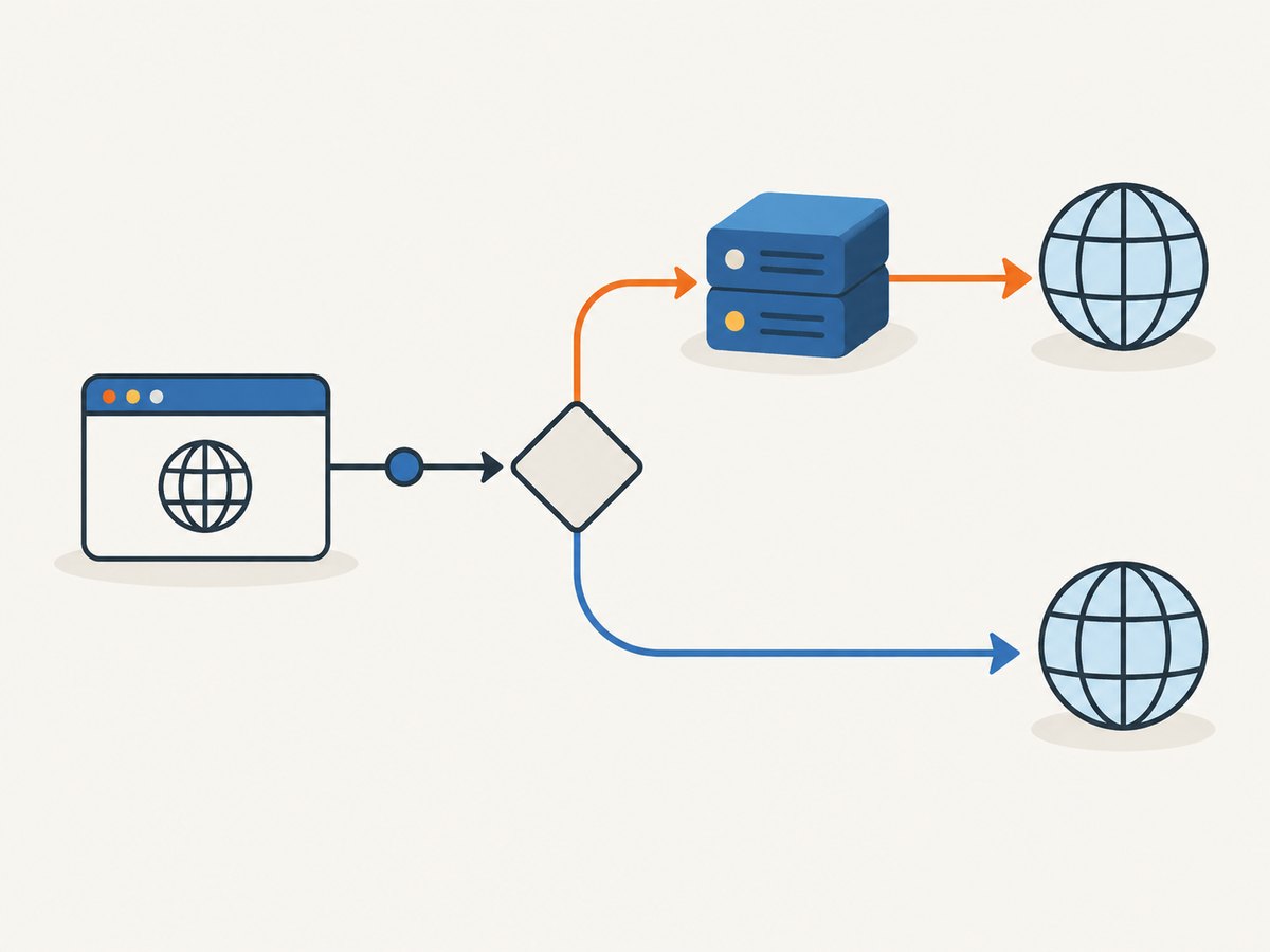 A PAC function chooses a route for each request; it does not provide the proxy itself.