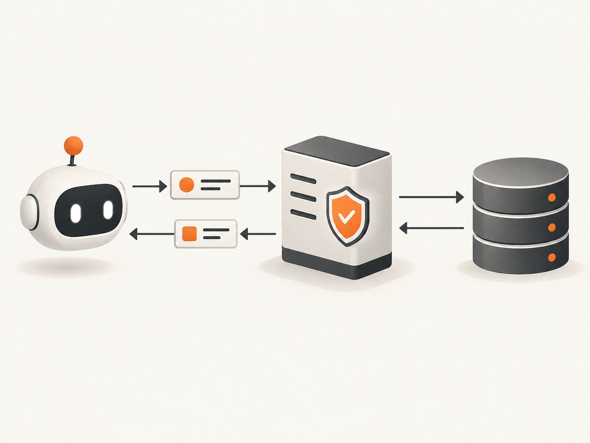 MCP handles the host-to-server protocol while the server uses a native database driver.