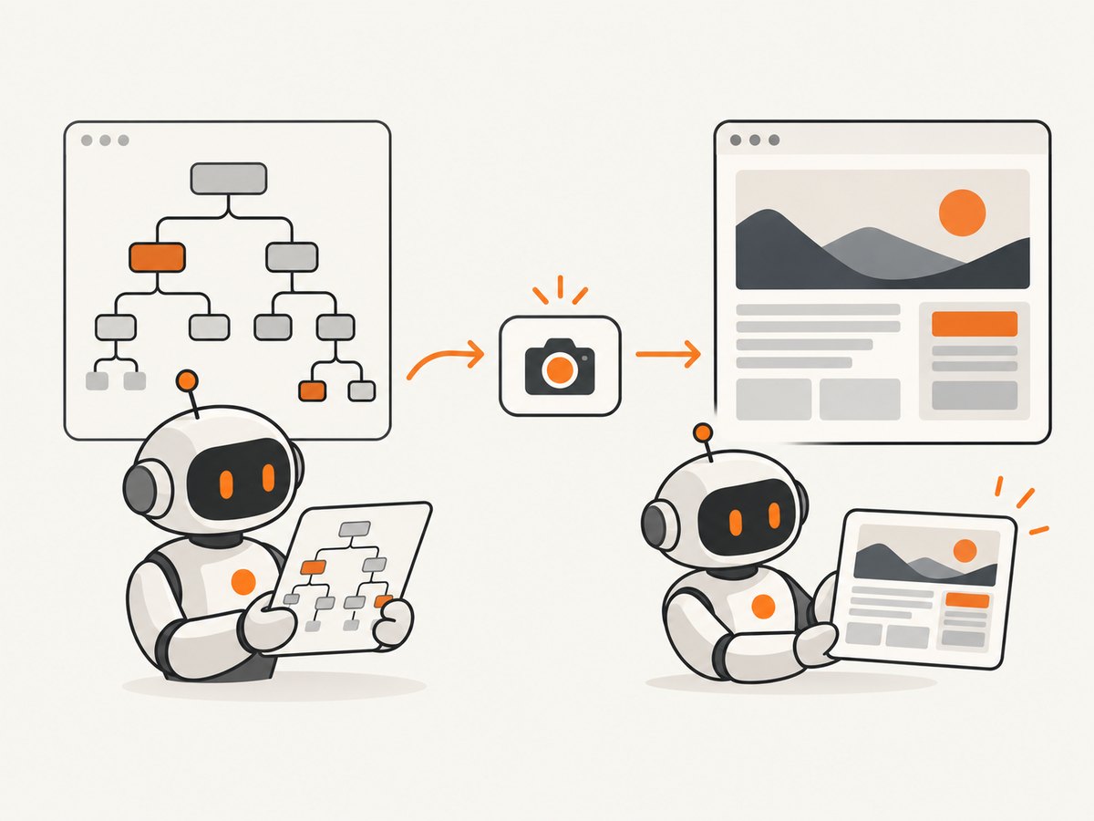 Use accessibility snapshots for actions and screenshots for visual verification.