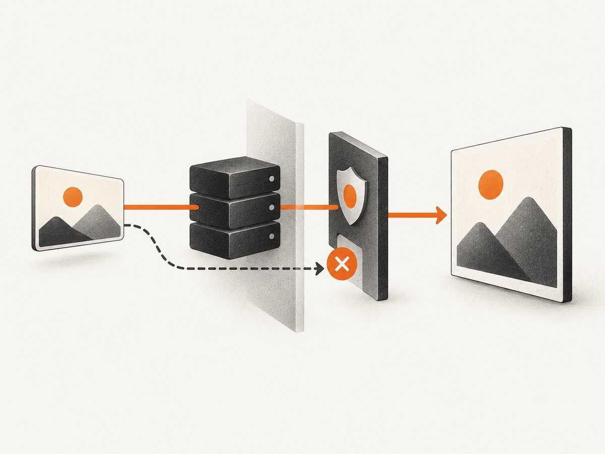 Cross-origin images need server permission before canvas readback.