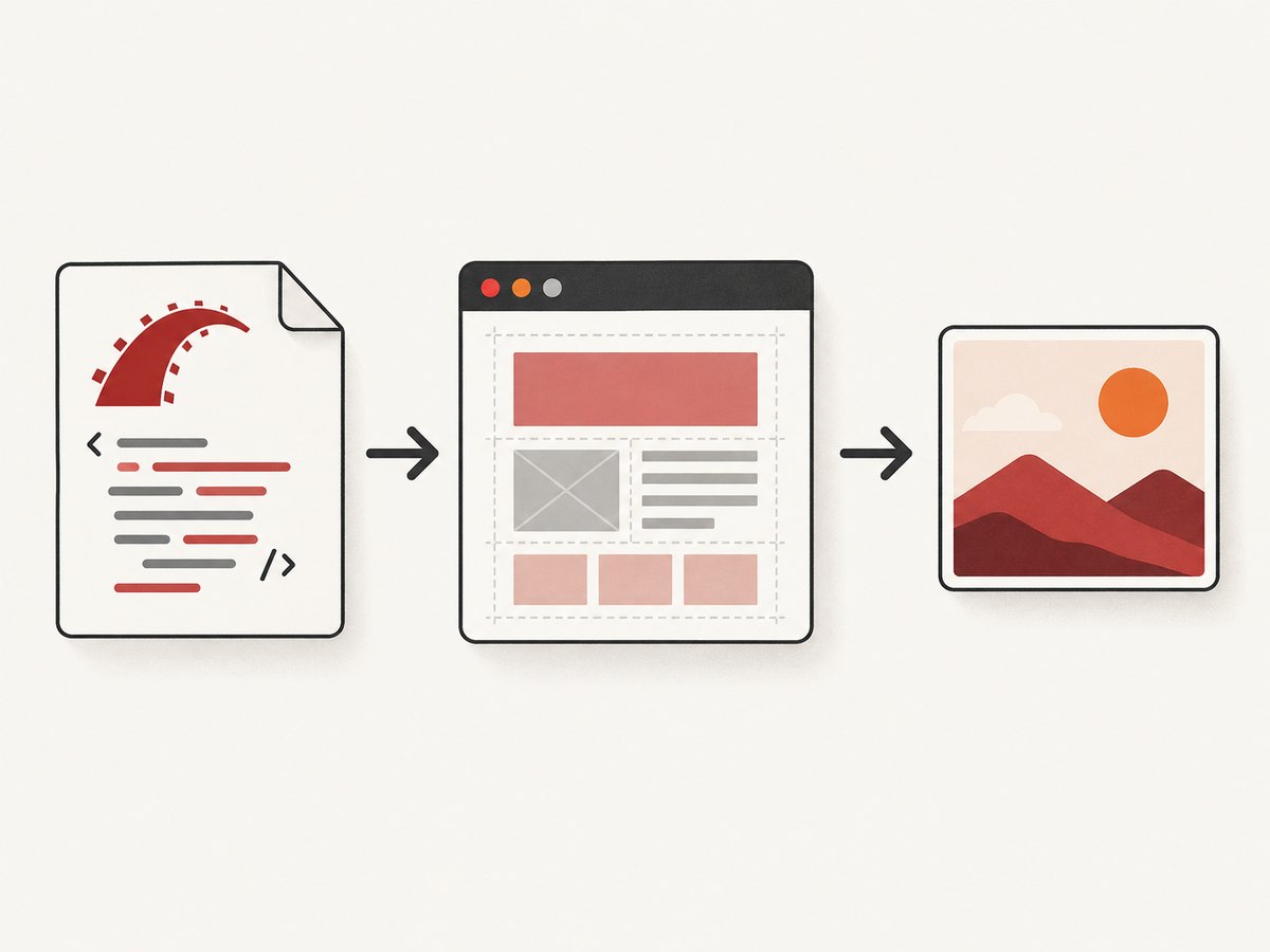 Rails produces the HTML; Chromium lays it out and captures the pixels.