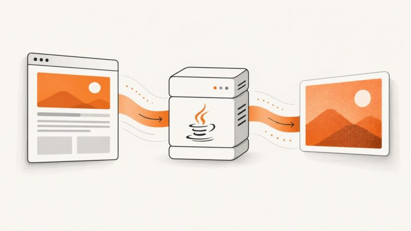 How to Convert HTML to an Image in Spring Boot