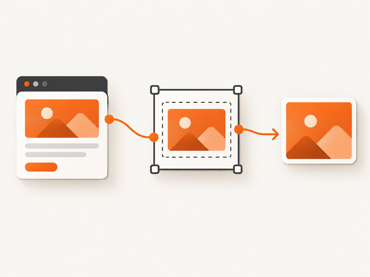 Browser-side conversion clones the DOM, serializes it, and rasterizes the result.
