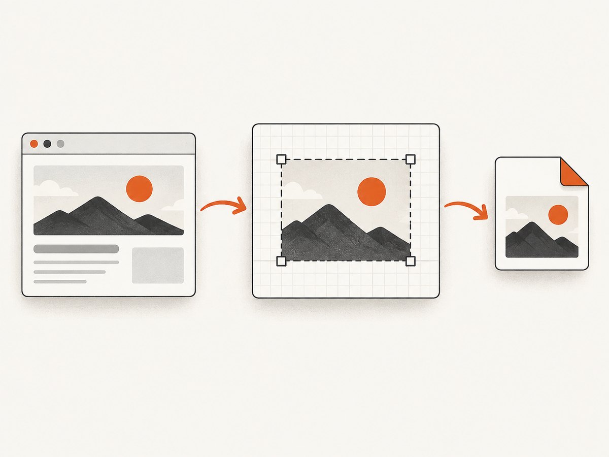 The browser workflow renders an element to canvas, then encodes that canvas as PNG.