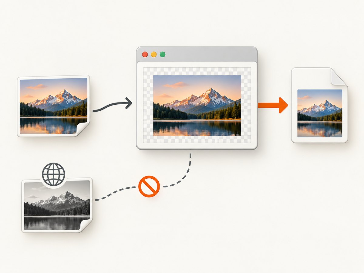 Canvas conversion happens in the browser, but cross-origin images require CORS permission.