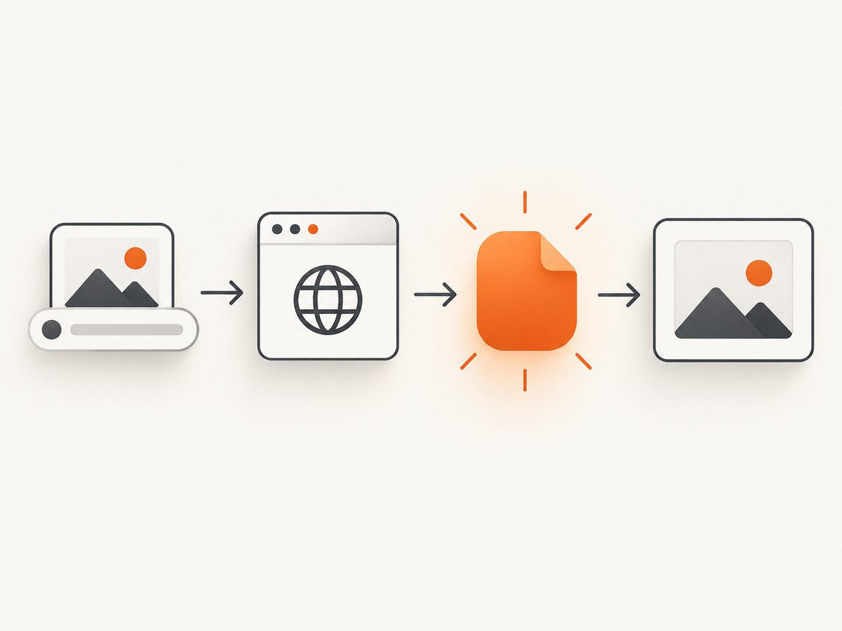 The conversion pipeline: fetch the response, read it as a Blob, then create a temporary object URL when needed.