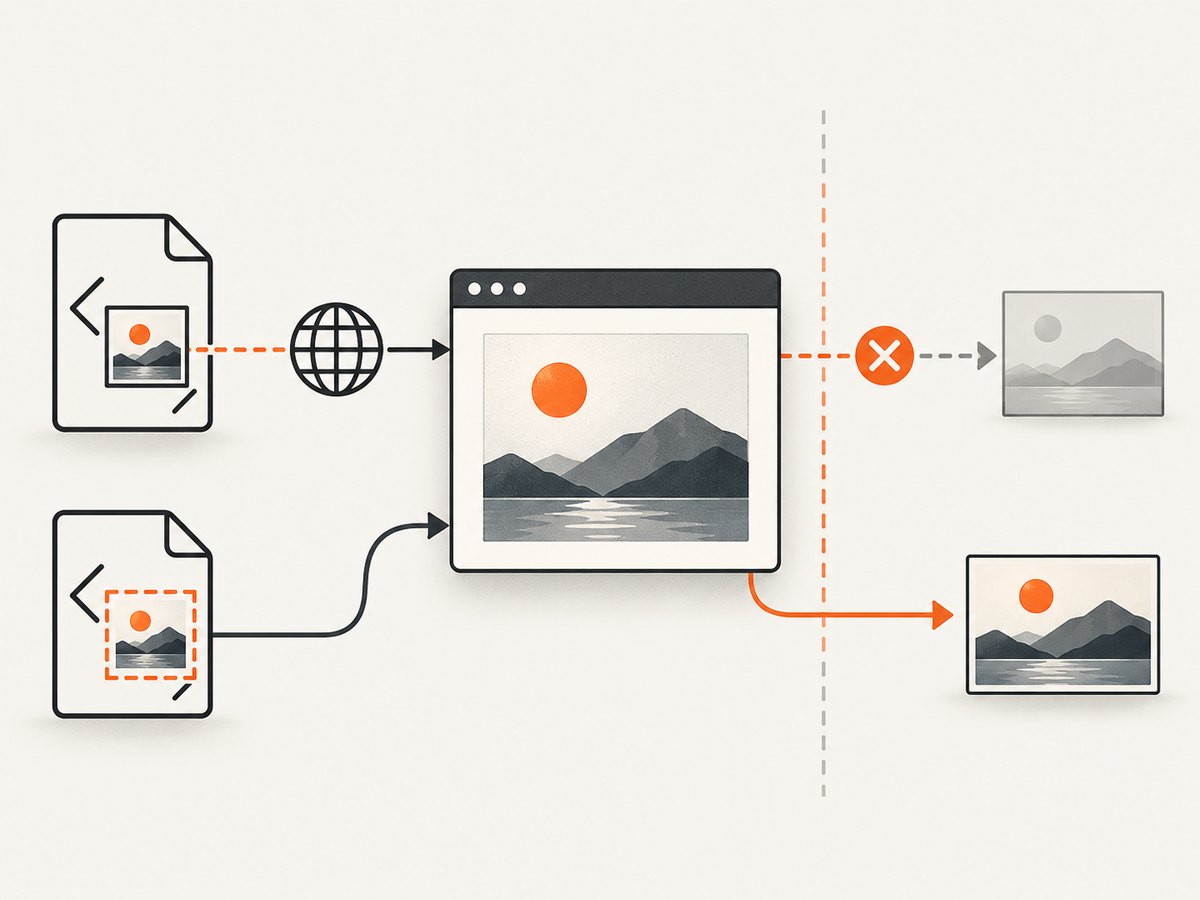 External resources need to be embedded or permitted by CORS before canvas export.