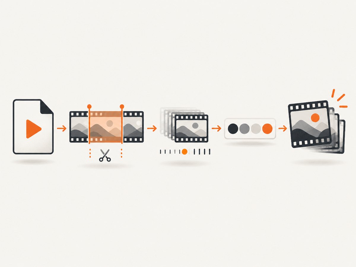 A short, trimmed source and a palette pass produce a smaller, cleaner GIF.