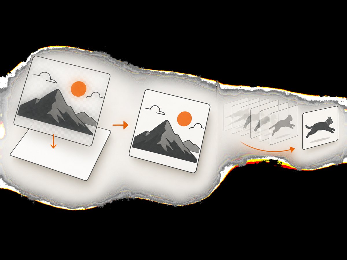 JPG requires transparent pixels to be flattened onto a chosen background, and an animated source becomes a still.