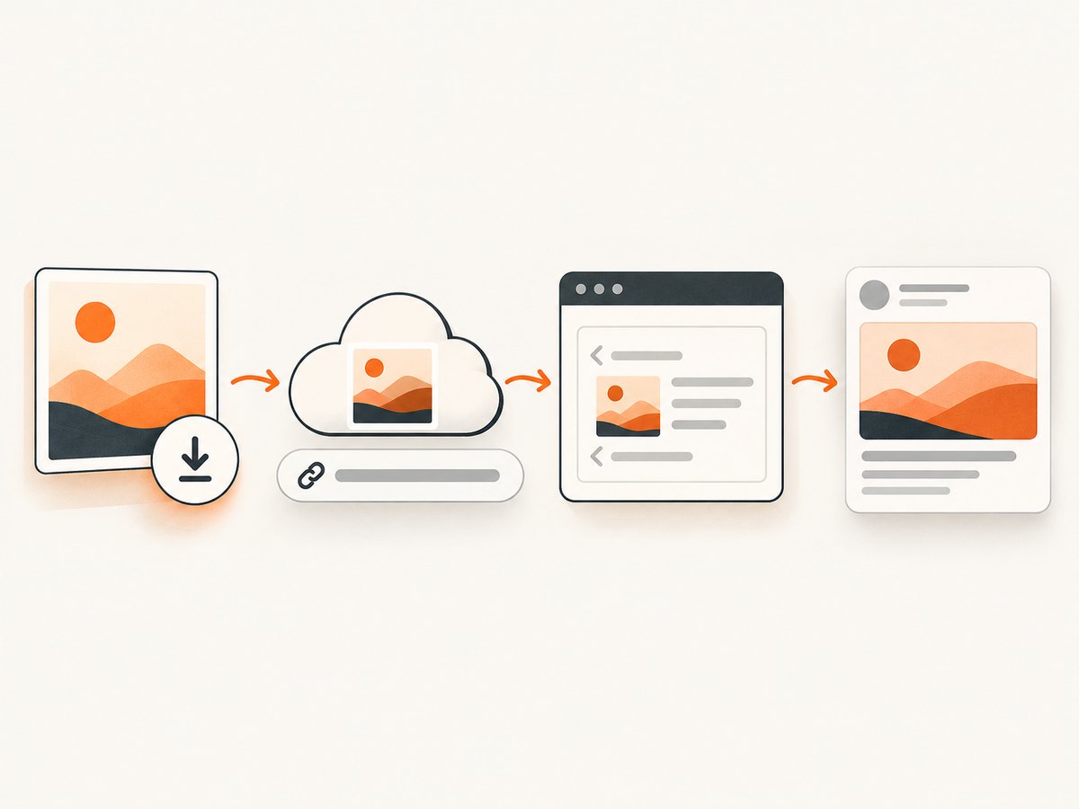 The Canva file becomes a link-preview image only after the page exposes its public URL through og:image.