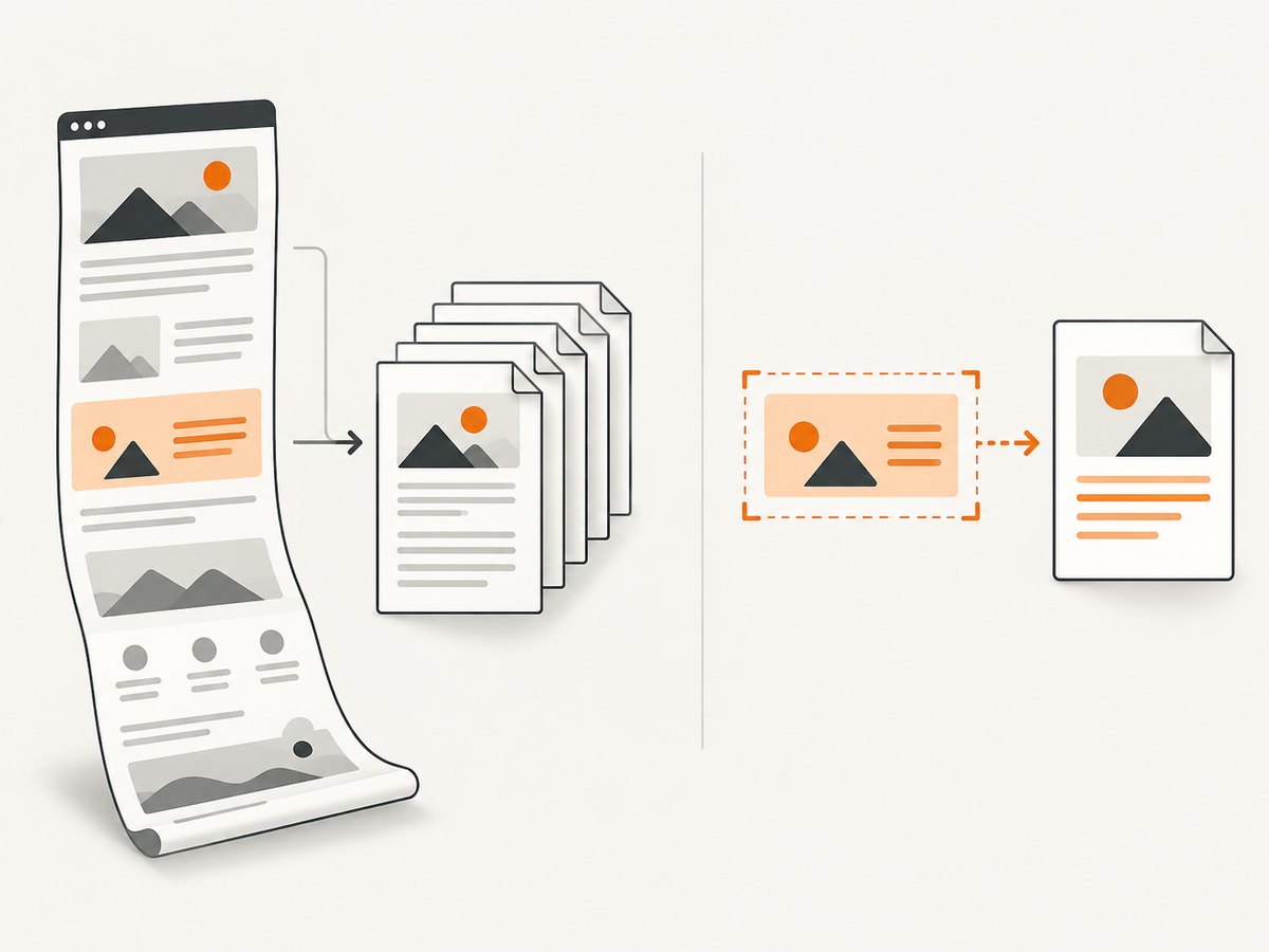 Full-page and element-level capture solve different document layout problems.