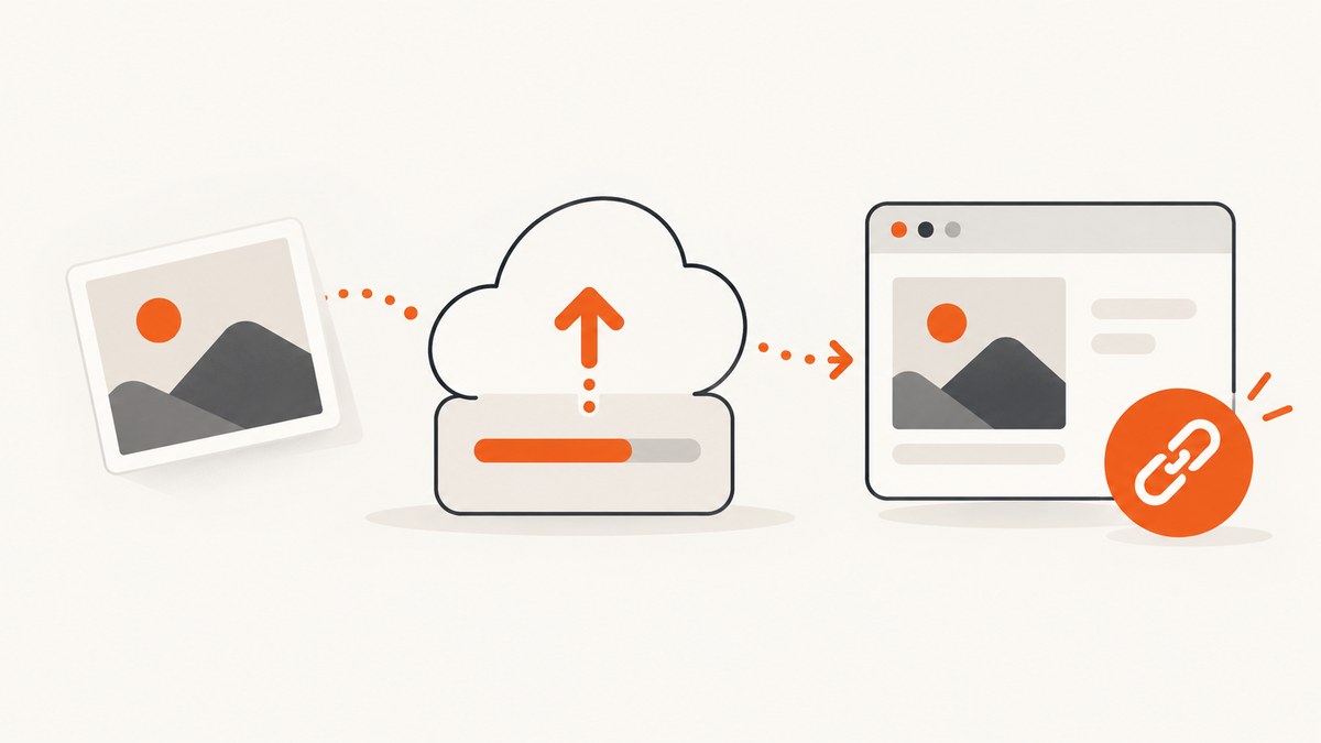 How to Create a URL Link for a JPG Image